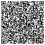 QR code with Turner Hiland Associates Architects contacts