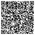 QR code with Machine Instrument Co contacts