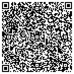 QR code with Jury Verdict Reporting Service contacts