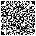 QR code with Inside Radio contacts