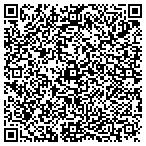 QR code with Jose Gutierrez Contracting contacts