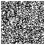 QR code with Priority Field Machining Services contacts