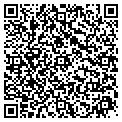 QR code with Sciris Corp contacts