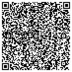QR code with Patrick Mcclernon Architects Planner Pa contacts