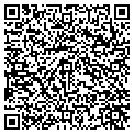 QR code with Russell Ad Group contacts