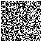 QR code with Morales Real Estate Assoc LLC contacts