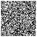 QR code with Intelligence The Future Of Computing Newsletter contacts