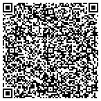 QR code with Southwest Forestry Maintenance LLC contacts