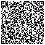 QR code with Titan Machine & Design contacts