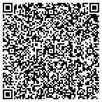 QR code with Butner Fred W Jr Associates & Architects contacts