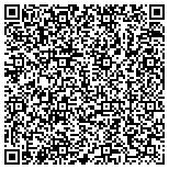 QR code with Christopher Price Architect contacts