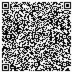 QR code with CJMW Architecture contacts