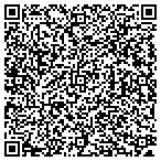 QR code with CJMW Architecture contacts
