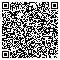 QR code with Loccitane contacts