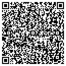 QR code with Papr Nppr contacts