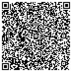 QR code with Madison Lodge 1148 Loyal Order Of Moose contacts