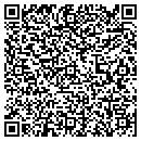 QR code with M N Jordan Dr contacts