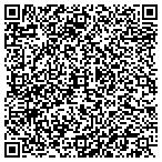 QR code with Johnny C Brewer Consulting contacts
