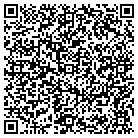 QR code with Mountain View Machine-Welding contacts