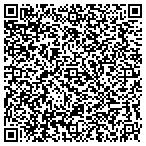 QR code with South Central Precision Machine Corp contacts