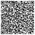 QR code with Civic Garden Center Of Greater Cincinnati contacts
