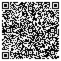 QR code with Sunriver Magazine contacts