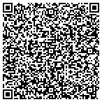 QR code with Journal of Electrocardiology contacts