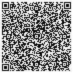 QR code with Journal of Nuclear Cardiology contacts