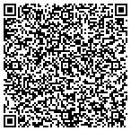 QR code with Jrnl-the Amer Dietetic Assn contacts