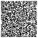 QR code with Mishra Architecture Pllc contacts