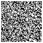 QR code with Modus Operandi Design, PLLC contacts