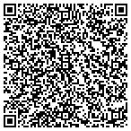 QR code with Progress in Cardiovascular Dis contacts