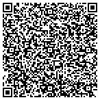 QR code with Seminars in Oncology-Nursing contacts