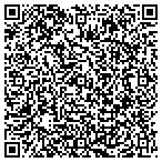 QR code with Techniques-Gastrntstnl Endscpy contacts