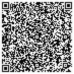 QR code with Oxide Architecture contacts
