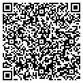 QR code with Magazine Ernest contacts