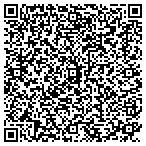 QR code with South Carolina Magazine Of Ancestral Research contacts