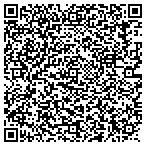 QR code with Richard Mandell Landscape Architecture contacts