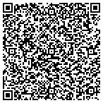 QR code with Richardson Architechture/Planning Pllc contacts