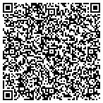 QR code with Minnesota Forest Resources Partnership contacts