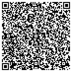 QR code with Resource Consulting Services L L C contacts