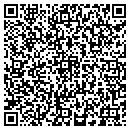 QR code with Richard A Mattila contacts