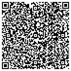 QR code with Scope Architectural Consulting Pllc contacts