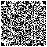 QR code with Painesvile Lodge No 549 Benevolent & Protective Order Of Elks contacts