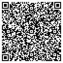 QR code with Millers Machine & Metal Works contacts