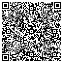 QR code with M & M Mfg CO contacts