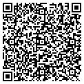 QR code with Local Value Magazine contacts