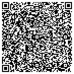QR code with Troxell Associates Architecture Inc contacts