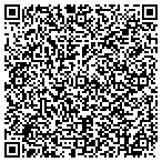 QR code with Independent Bank-South Michigan contacts