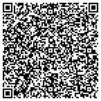 QR code with Lions Of Oklahoma Irrevocable Trust contacts